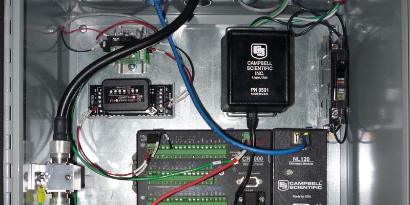 Utah: Water-Supply SCADA System