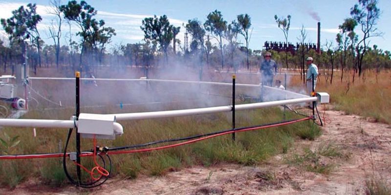 Australia: Examining the Impacts of Carbon Dioxide and Climate Change