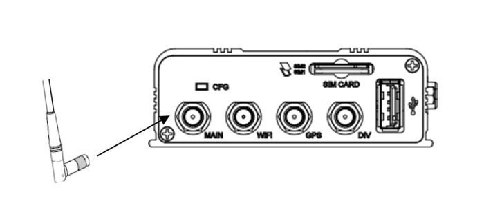 Available Security Measures for Internet-Connected Data Loggers