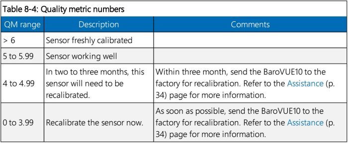 Handling New Device Drivers in a Changing Windows World