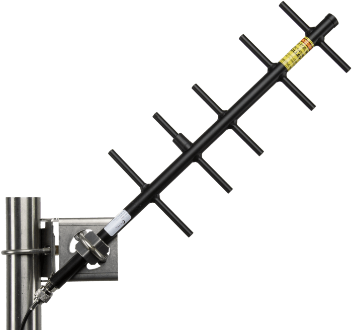 Pyranometers: What You Need to Know