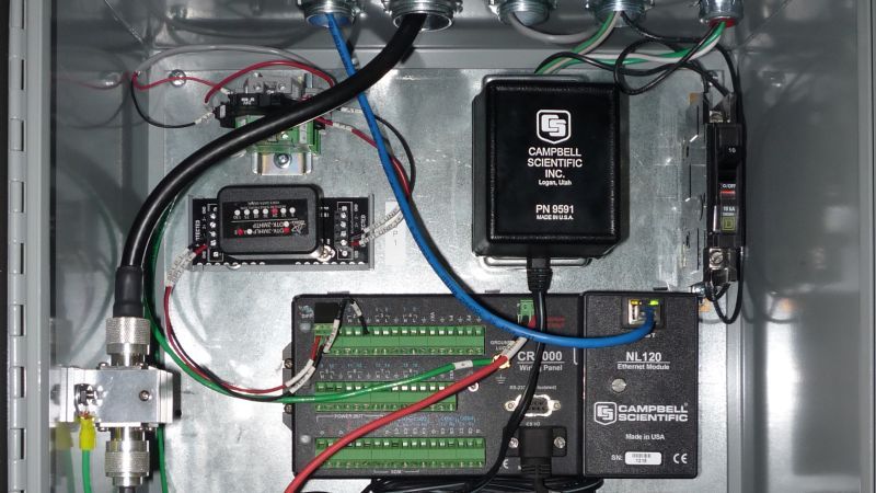 Utah: Water-Supply SCADA System