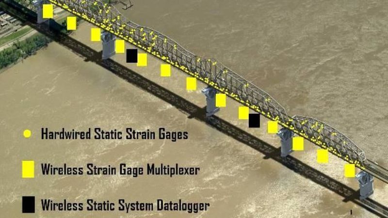 Louisiana: Monitoring Bridge Expansion
