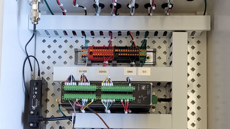 Utah: Flux Stations