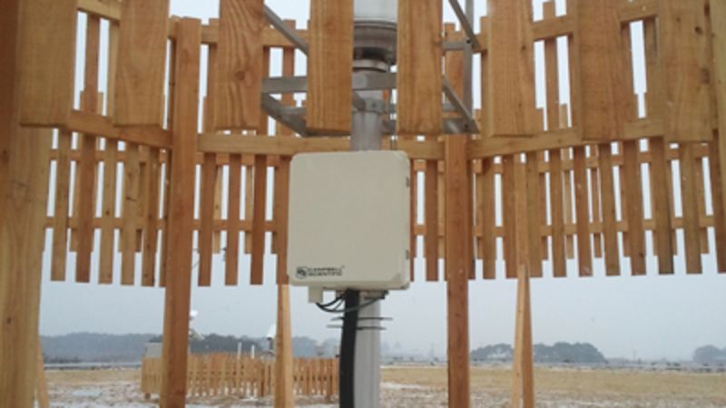 Korea: Precipitation Measurements