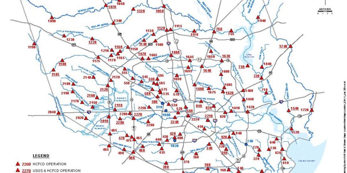 Texas: Transitioning to ALERT2