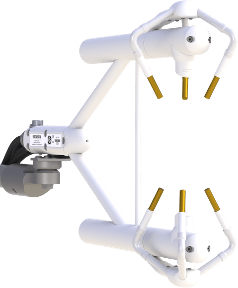 Water Flux Systems