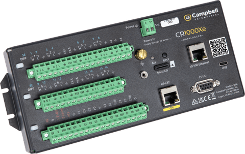 Data Loggers