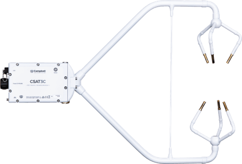 Wind Speed and Wind Direction Sensors