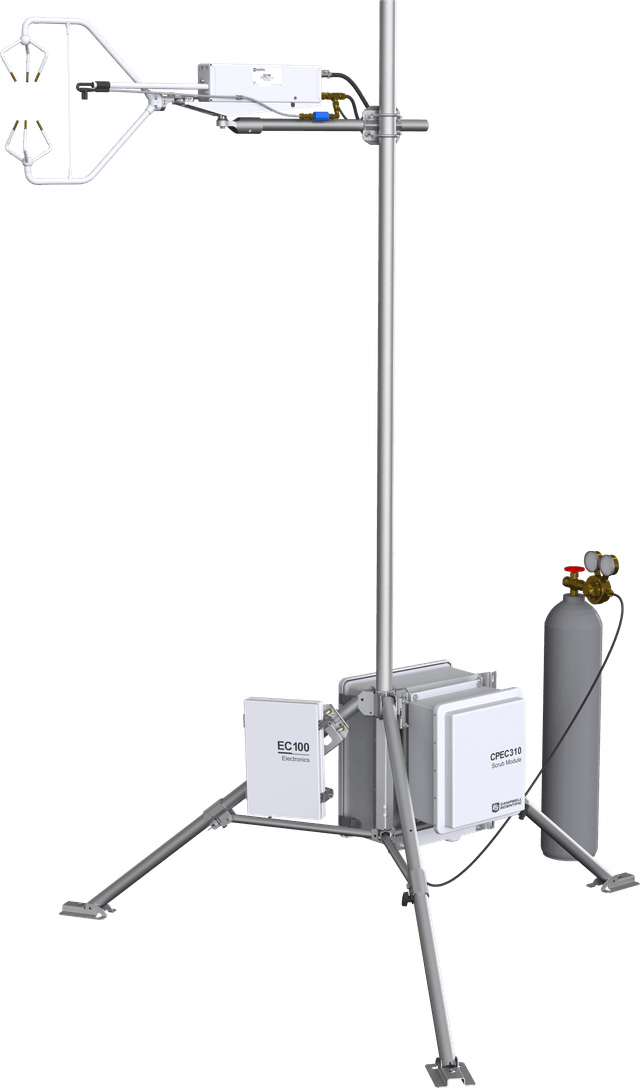 CPEC310 Expandable Closed-Path Eddy‑Covariance System