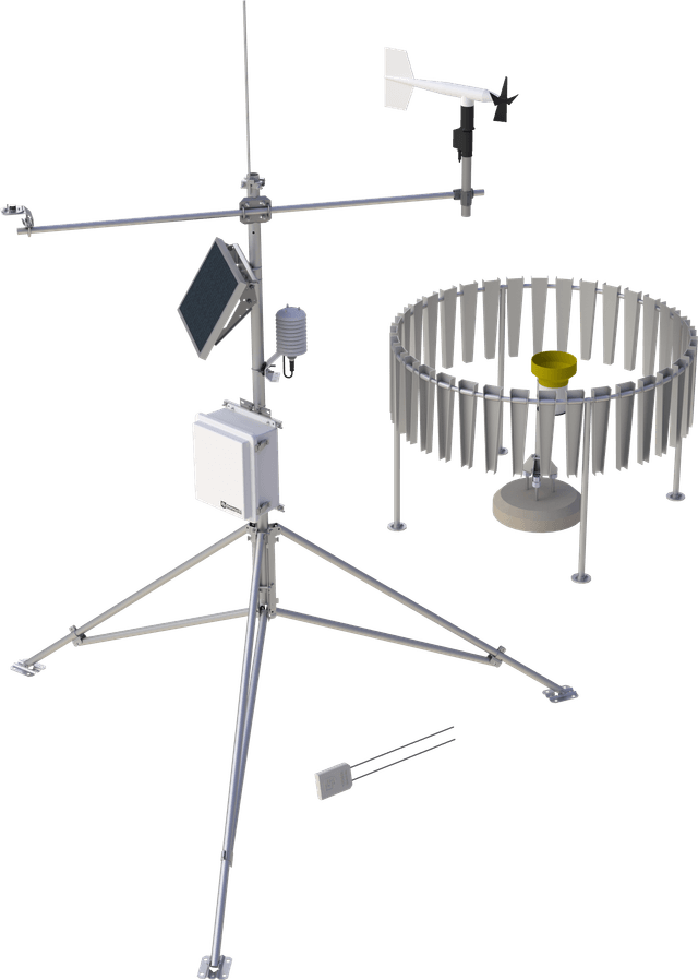 MetPRO Research‑Grade Meteorological Station