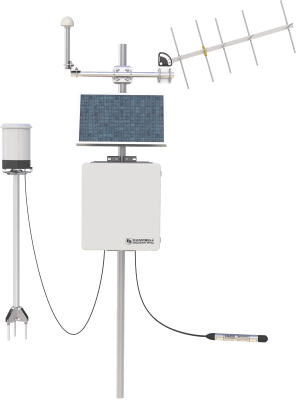DCP200