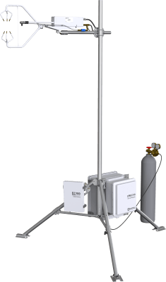 Carbon Flux Systems