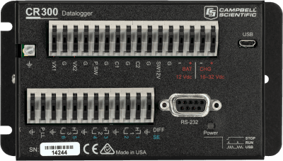 CR300