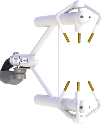 Water Flux Systems