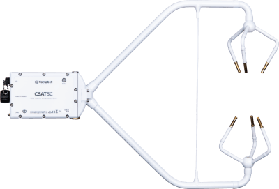Wind Speed and Wind Direction Sensors