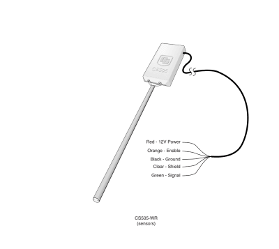 CS505-L