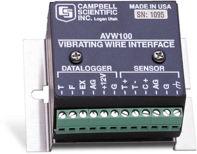 AVW100