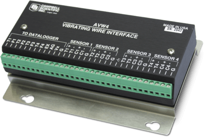 AVW4