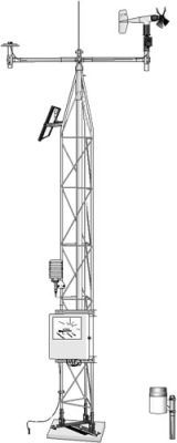 METDATA1