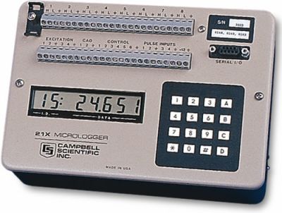 21XL