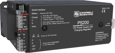 PS200