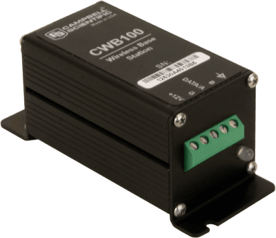 CWB100